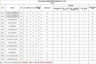 随队记者：太阳无意公牛中锋安德烈-德拉蒙德